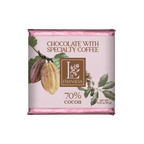 La Fransesa — An Artisanal Journey in Six Flavors